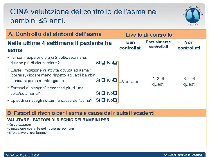 GINA valutazione del controllo dell’asma nei bambini ≤ 5 anni. A. Controllo dei sintomi