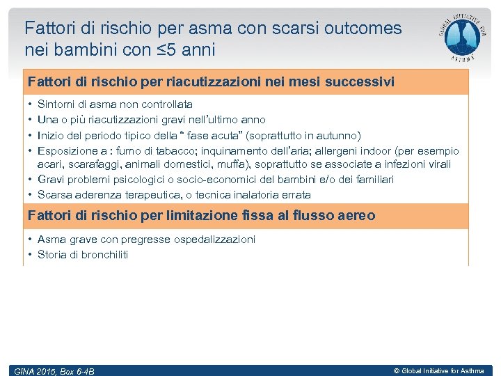 Fattori di rischio per asma con scarsi outcomes nei bambini con ≤ 5 anni