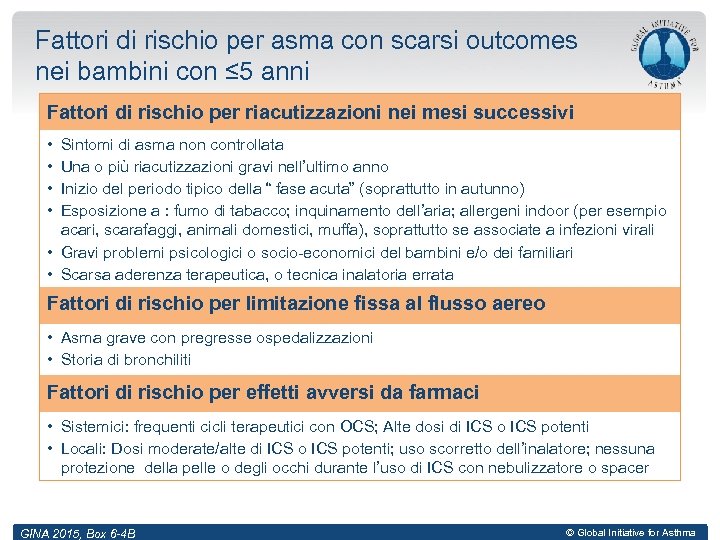 Fattori di rischio per asma con scarsi outcomes nei bambini con ≤ 5 anni