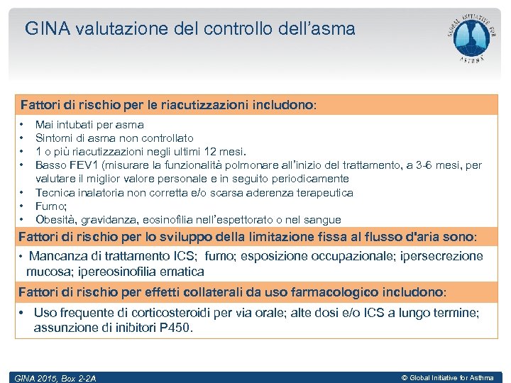 GINA valutazione del controllo dell’asma Fattori di rischio per le riacutizzazioni includono: • •