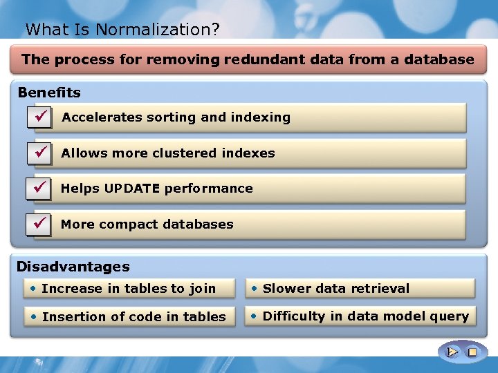 What Is Normalization? The process for removing redundant data from a database Benefits ü