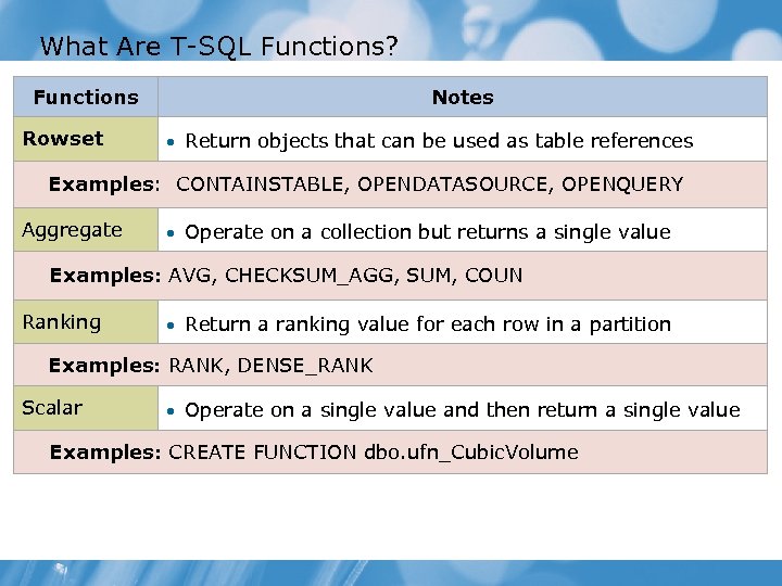 What Are T-SQL Functions? Functions Rowset Notes • Return objects that can be used