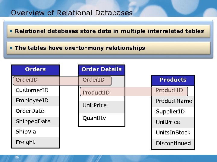 Overview of Relational Databases • Relational databases store data in multiple interrelated tables •