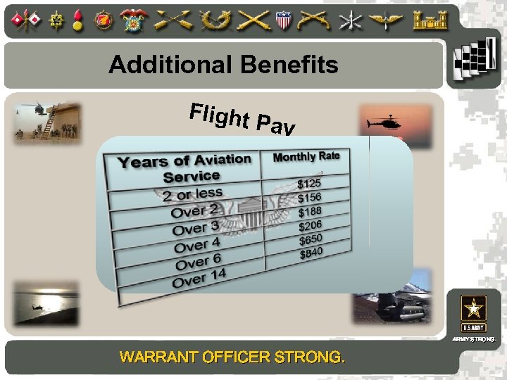 Additional Benefits Flight P ay ARMY STRONG. WARRANT OFFICER STRONG. 