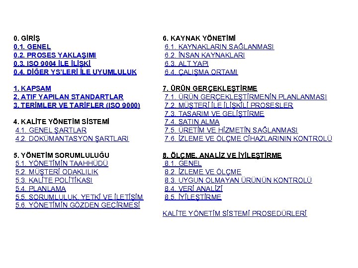 0. GİRİŞ 0. 1. GENEL 0. 2. PROSES YAKLAŞIMI 0. 3. ISO 9004 İLE