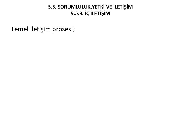 5. 5. SORUMLULUK, YETKİ VE İLETİŞİM 5. 5. 3. İÇ İLETİŞİM Temel iletişim prosesi;