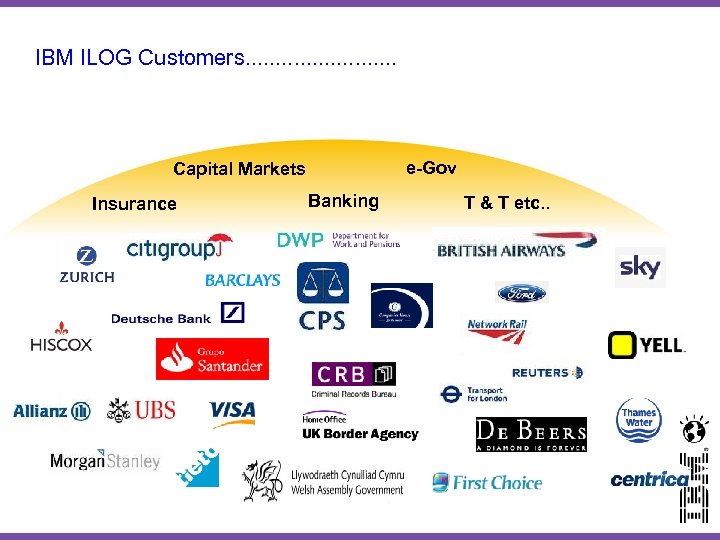 IBM ILOG Customers. . . e-Gov Capital Markets Insurance Banking T & T etc.