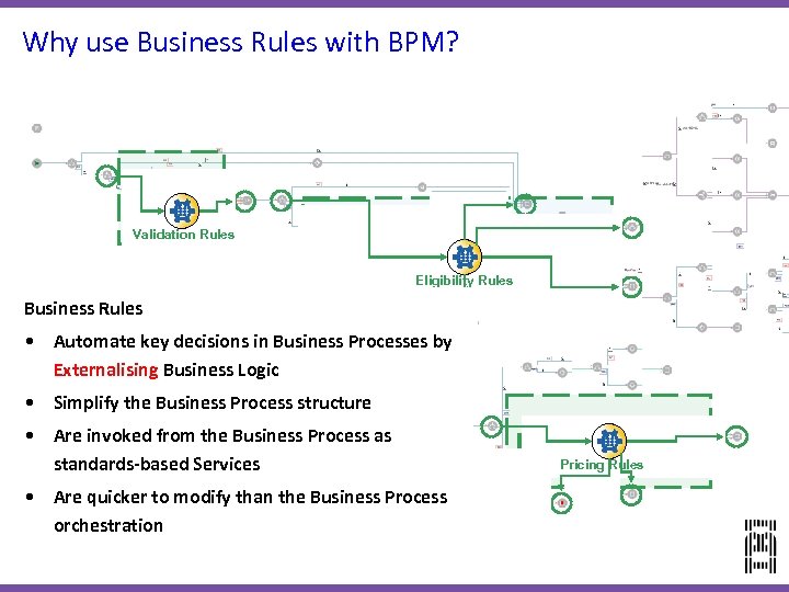 Why use Business Rules with BPM? Validation Rules Eligibility Rules Business Rules • Automate