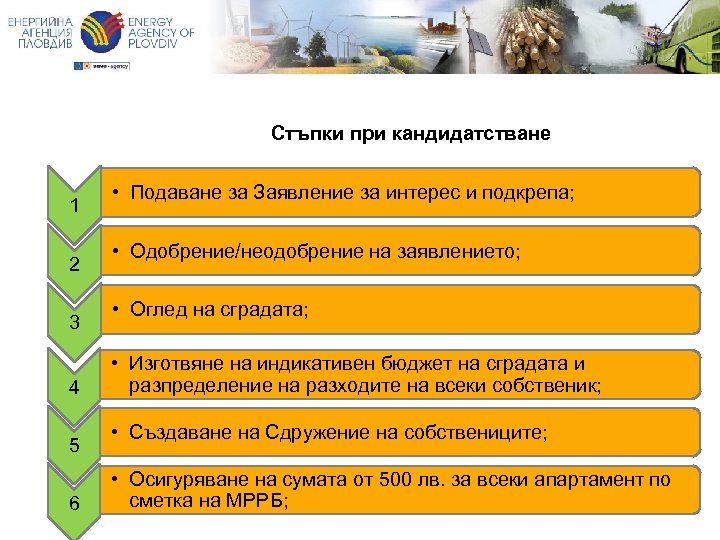 Стъпки при кандидатстване 1 2 3 4 5 6 • Подаване за Заявление за