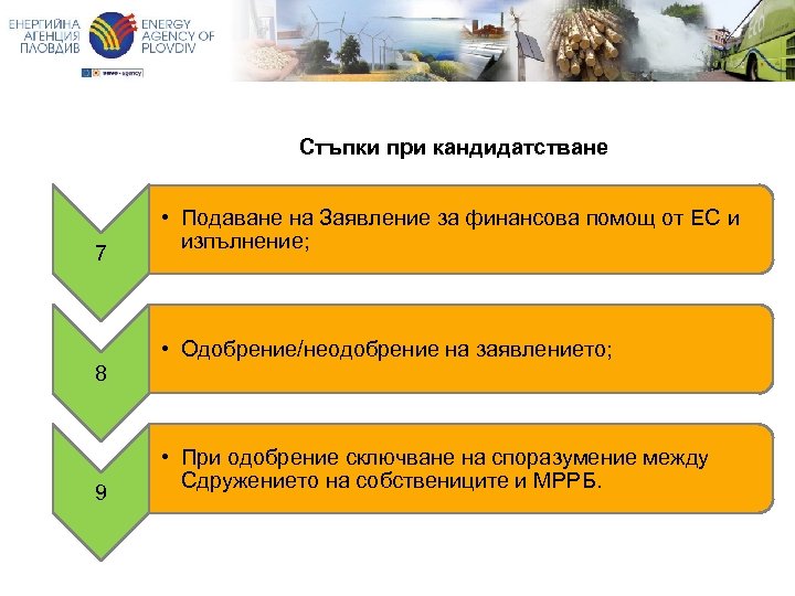 Стъпки при кандидатстване 7 8 9 • Подаване на Заявление за финансова помощ от