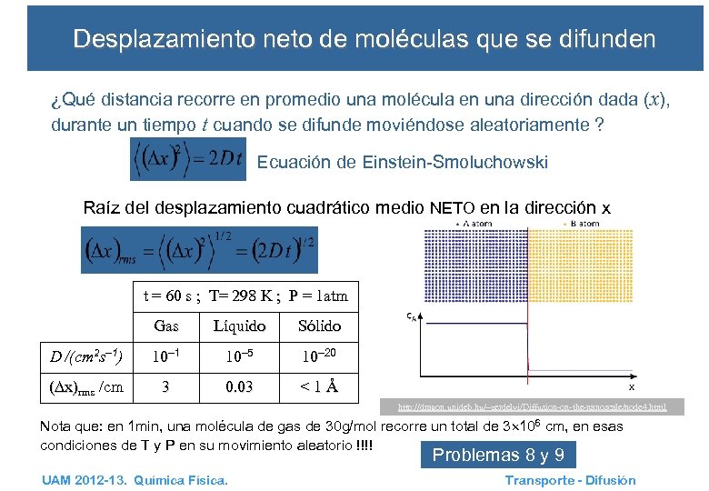 Desplazamiento neto de moléculas que se difunden ¿Qué distancia recorre en promedio una molécula