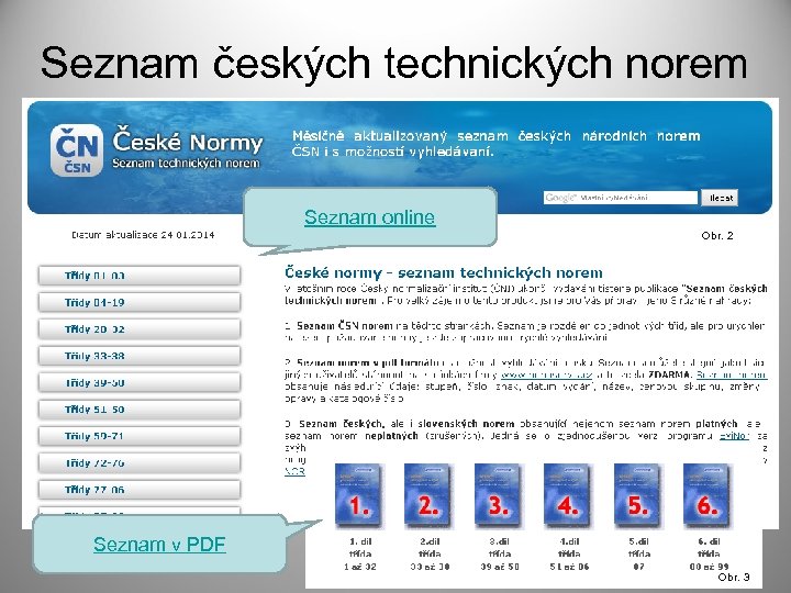 Seznam českých technických norem Seznam online Obr. 2 Seznam v PDF Obr. 3 