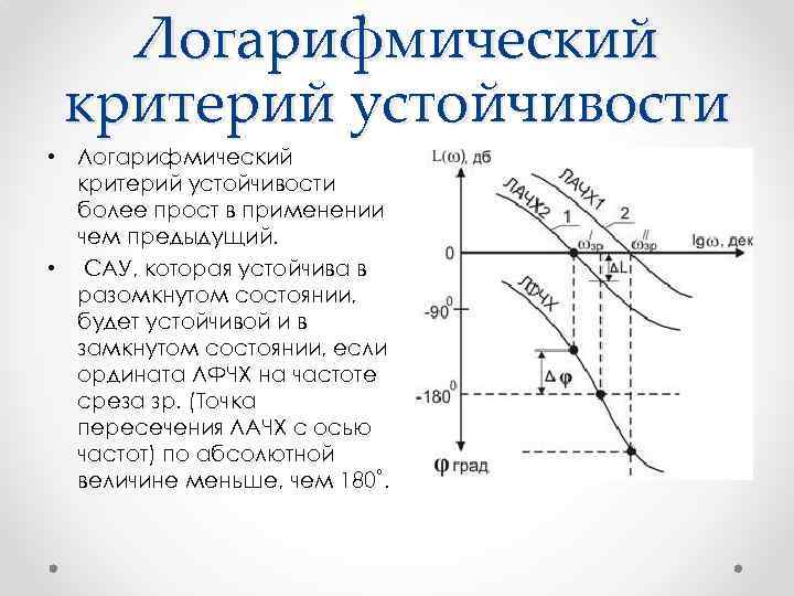 Функция защиты и устойчивости рубля