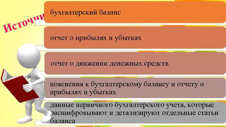 бухгалтерский баланс и сто И ик чн отчет о прибылях и убытках отчет о