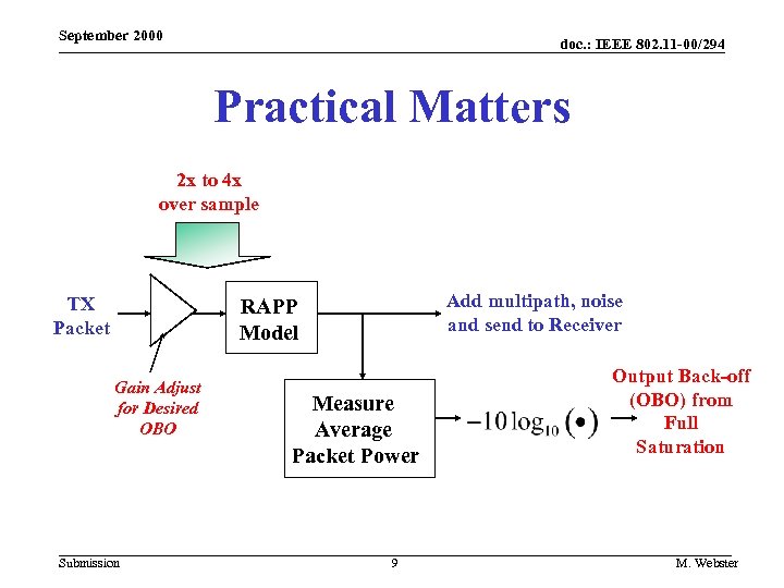 September 2000 doc. : IEEE 802. 11 -00/294 Practical Matters 2 x to 4