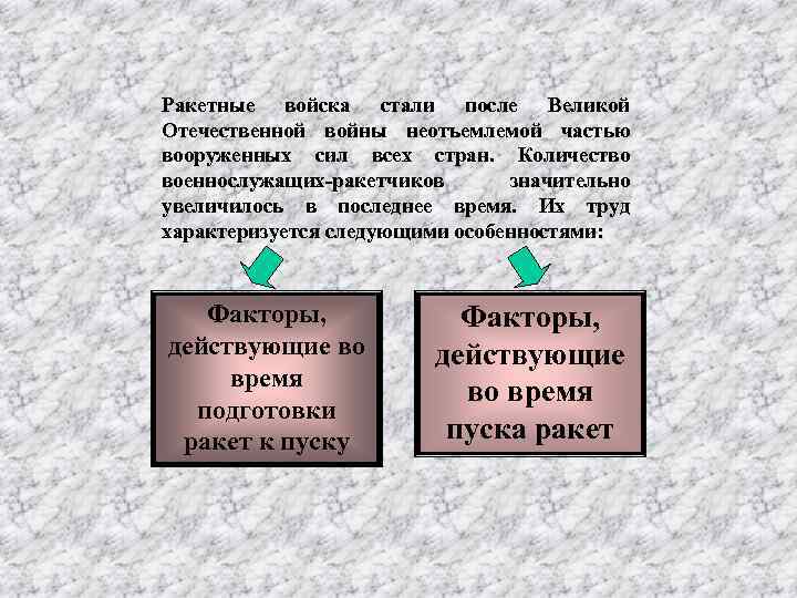 Ракетные войска стали после Великой Отечественной войны неотъемлемой частью вооруженных сил всех стран. Количество