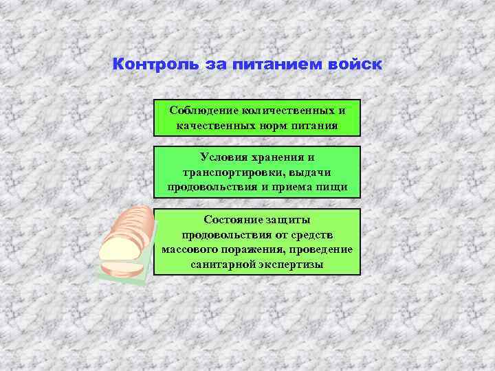 Контроль за питанием войск Соблюдение количественных и качественных норм питания Условия хранения и транспортировки,