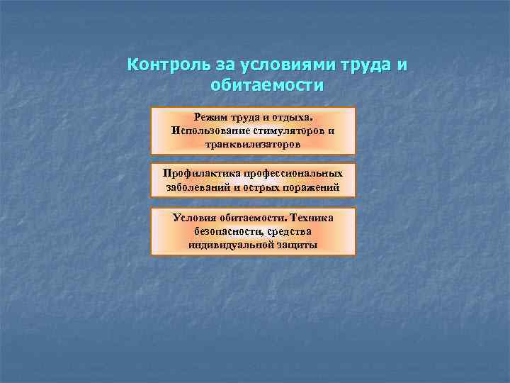 Контроль за условиями труда и обитаемости Режим труда и отдыха. Использование стимуляторов и транквилизаторов