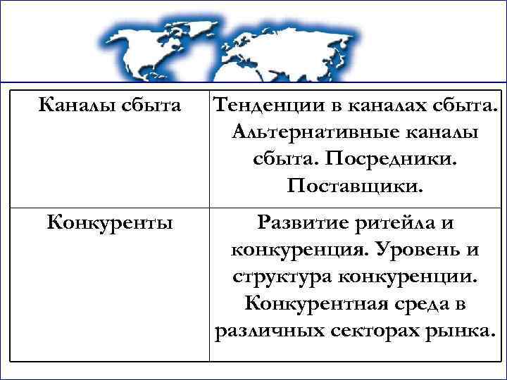 Каналы сбыта Тенденции в каналах сбыта. Альтернативные каналы сбыта. Посредники. Поставщики. Конкуренты Развитие ритейла