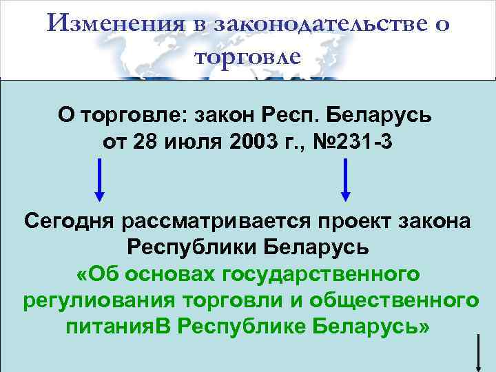 Изменения в законодательстве о торговле О торговле: закон Респ. Беларусь от 28 июля 2003