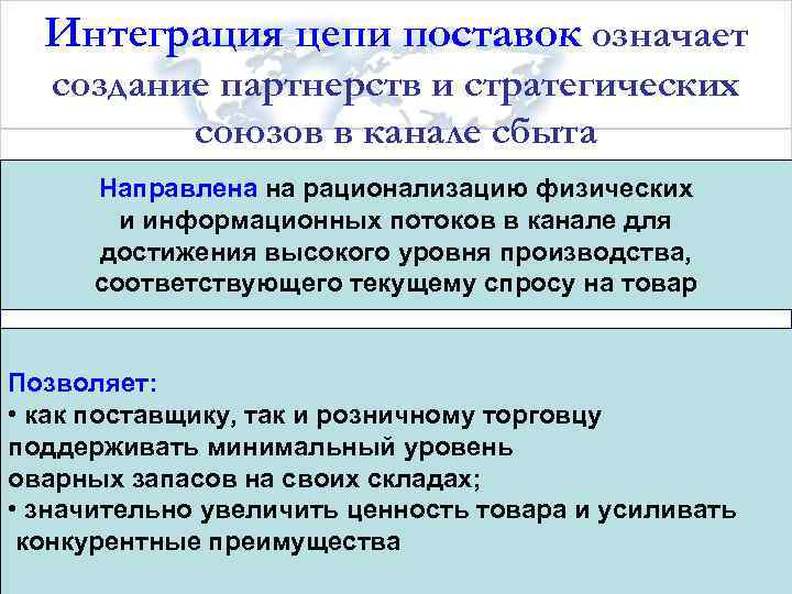 Интеграция цепи поставок означает создание партнерств и стратегических союзов в канале сбыта Направлена на