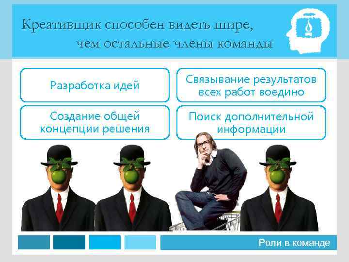 Креативщик способен видеть шире, чем остальные члены команды Разработка идей Связывание результатов всех работ