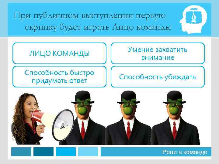 При публичном выступлении первую скрипку будет играть Лицо команды ЛИЦО КОМАНДЫ Умение захватить внимание