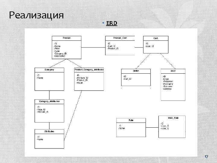 Реализация • ERD 17 
