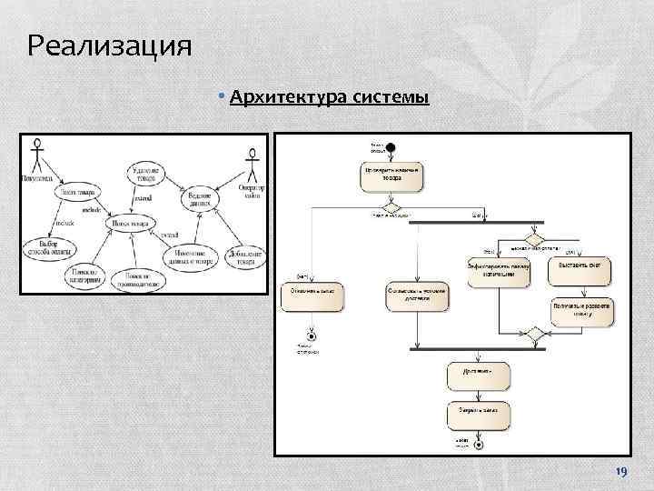 Реализация • Архитектура системы 19 