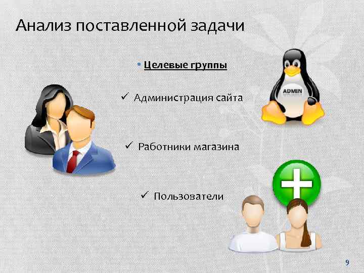 Анализ поставленной задачи • Целевые группы ü Администрация сайта ü Работники магазина ü Пользователи
