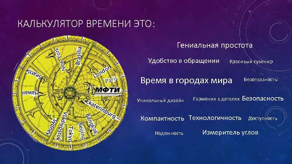 Калькулятор времени в пределах 24 часов