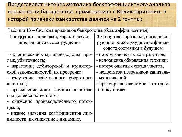 Представляет интерес методика бескоэффициентного анализа вероятности банкротства, применяемая в Великобритании, в которой признаки банкротства