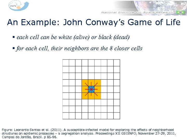 An Example: John Conway’s Game of Life § each cell can be white (alive)