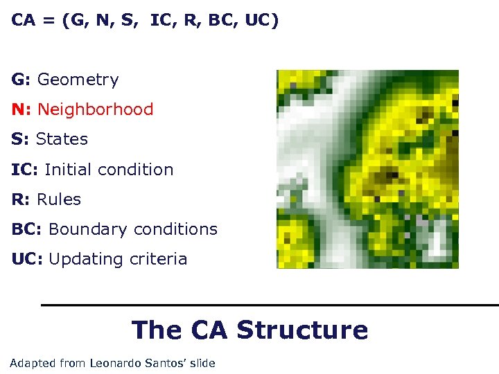 CA = (G, N, S, IC, R, BC, UC) G: Geometry N: Neighborhood S: