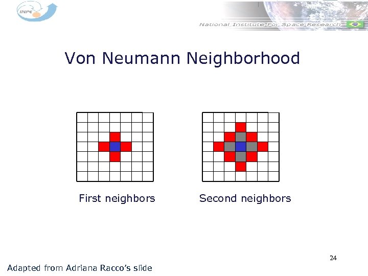 Von Neumann Neighborhood First neighbors Second neighbors 24 Adapted from Adriana Racco’s slide 