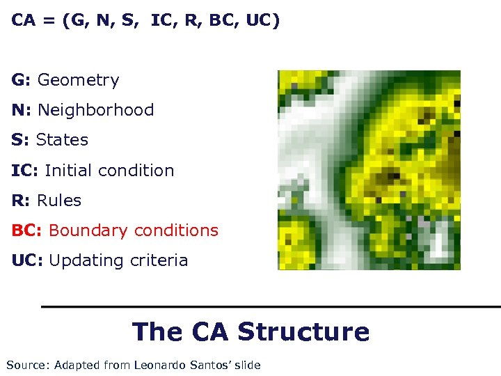 CA = (G, N, S, IC, R, BC, UC) G: Geometry N: Neighborhood S: