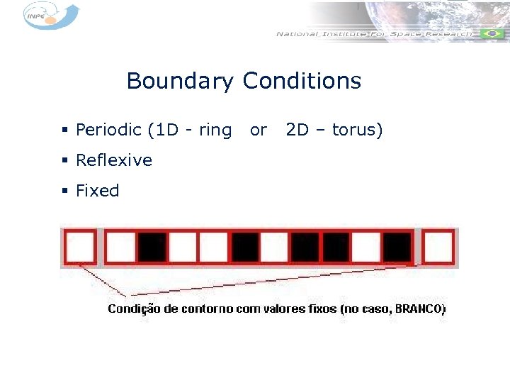 Boundary Conditions § Periodic (1 D - ring § Reflexive § Fixed or 2