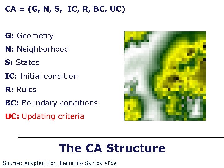 CA = (G, N, S, IC, R, BC, UC) G: Geometry N: Neighborhood S: