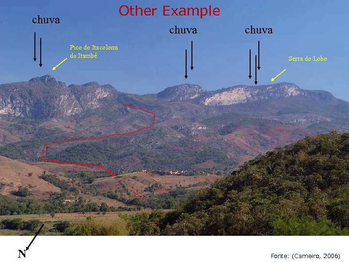 Other Example chuva Pico do Itacolomi do Itambé N chuva Serra do Lobo Fonte: