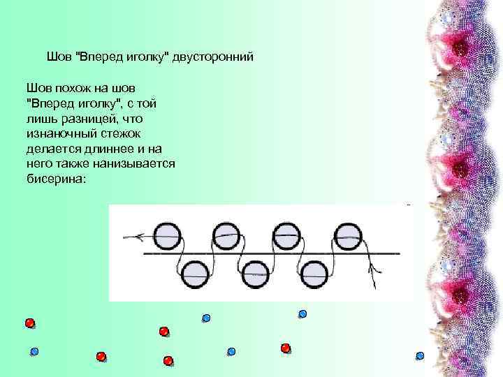Шов "Вперед иголку" двусторонний Шов похож на шов "Вперед иголку", с той лишь разницей,