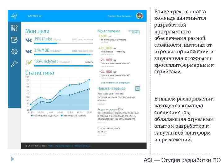 Более трех лет наша команда занимается разработкой программного обеспечения разной сложности, начиная от игровых