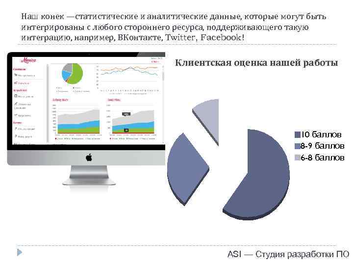 Наш конек —статистические и аналитические данные, которые могут быть интегрированы с любого стороннего ресурса,