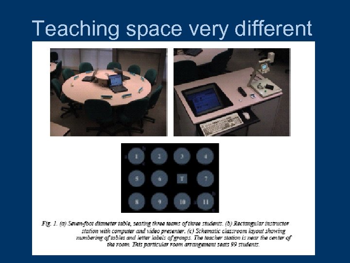 Teaching space very different 