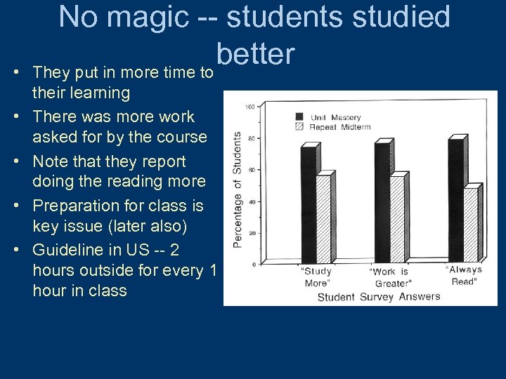  • • • No magic -- students studied better They put in more