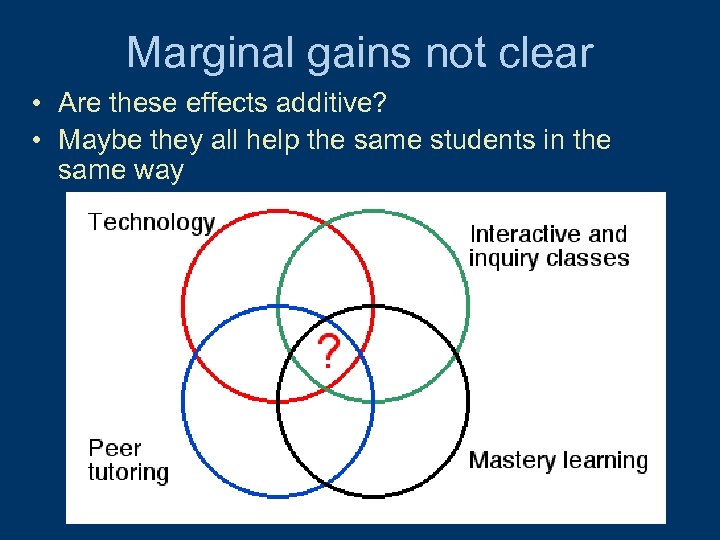 Marginal gains not clear • Are these effects additive? • Maybe they all help