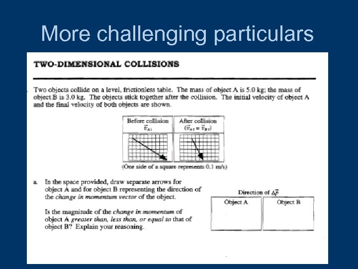 More challenging particulars 