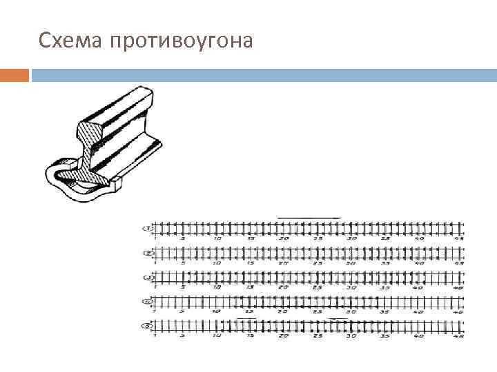 Схема противоугона 