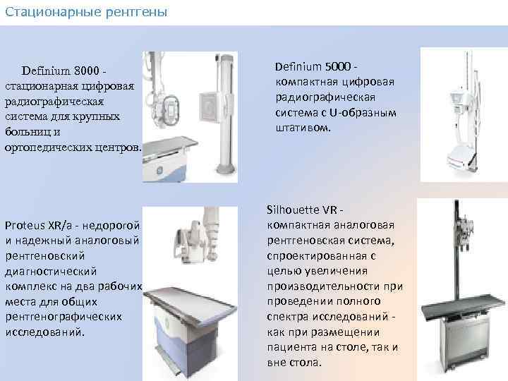 Стационарные рентгены Definium 8000 - стационарная цифровая радиографическая система для крупных больниц и ортопедических