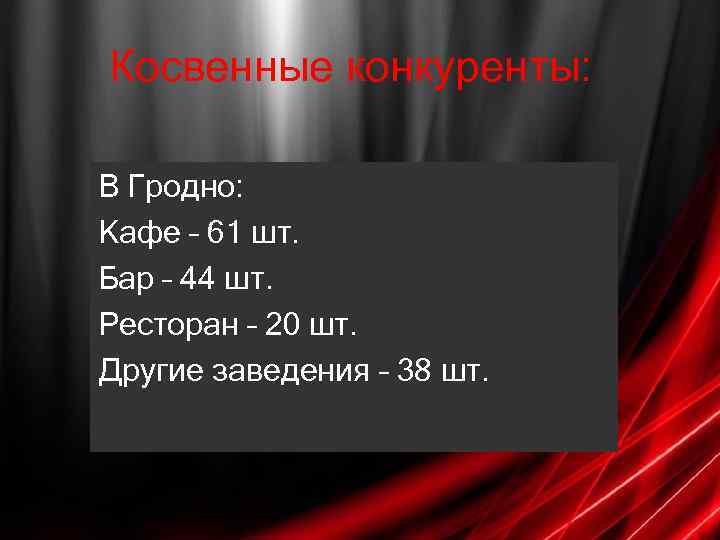 Косвенные конкуренты: В Гродно: Кафе – 61 шт. Бар – 44 шт. Ресторан –