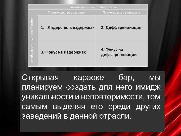 Открывая караоке бар, мы планируем создать для него имидж уникальности и неповторимости, тем самым
